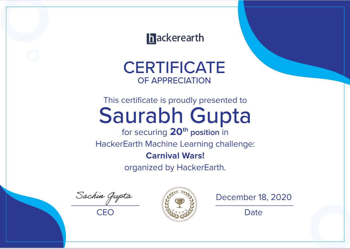 Ranked 20/2300+ participants, HackerEarth, 2020